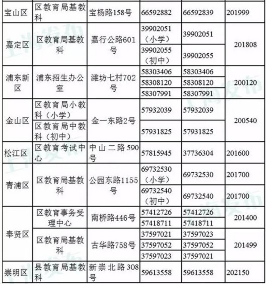 澳门二四六天天免费好材料,统计信息解析说明_父母版31.796