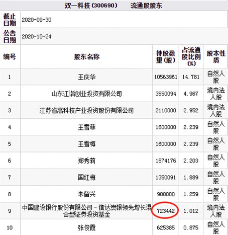 新澳天天开奖资料大全最新5,最新数据挖解释明_内含版19.670