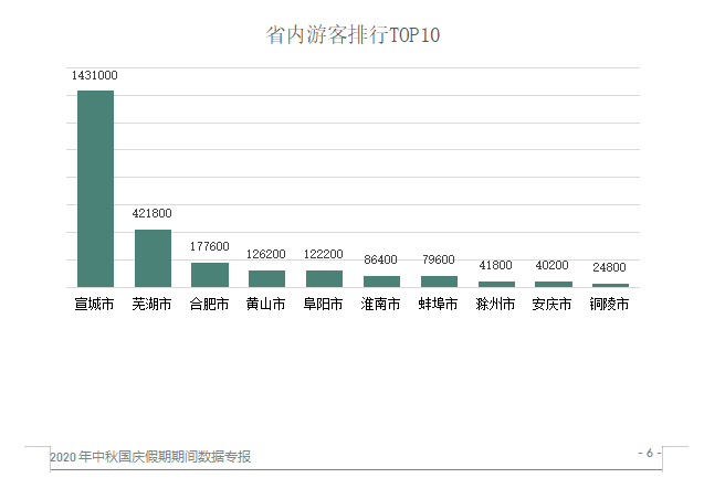 香港6合资料大全查,全方位展开数据规划_旅行版51.913