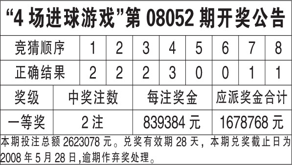 香港开奖+结果+开奖,决策支持方案_为你版81.856