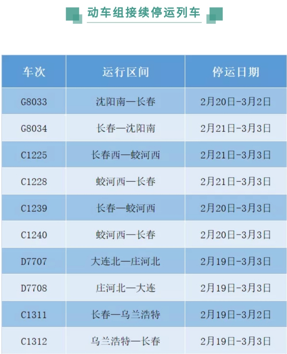 沈铁停运最新信息及解析🚂