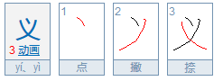 义字笔顺最新引领自然美景鼓舞之旅