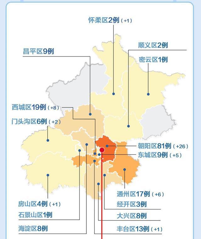第1042页