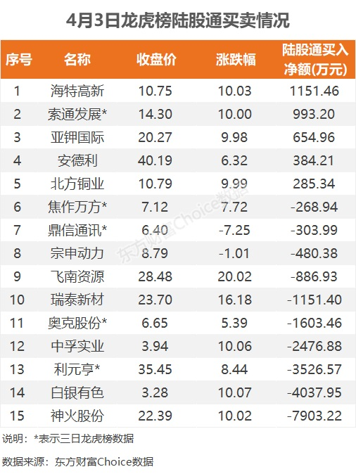 2024年天天开好彩资料,最新数据挖解释明_无线版38.160
