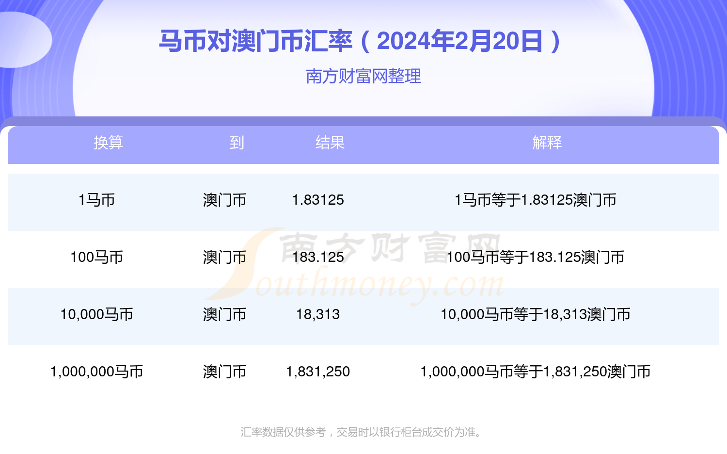 2024年澳门特马今晚号码,高度协调实施_限定版38.201