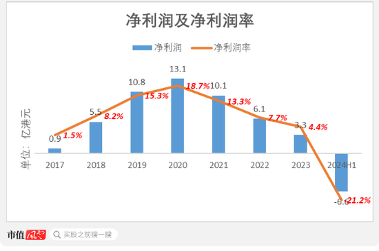 4949澳门开奖现场开奖直播,精细化方案决策_确认版32.236