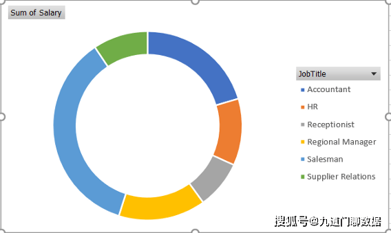 工艺美术品设计 第206页