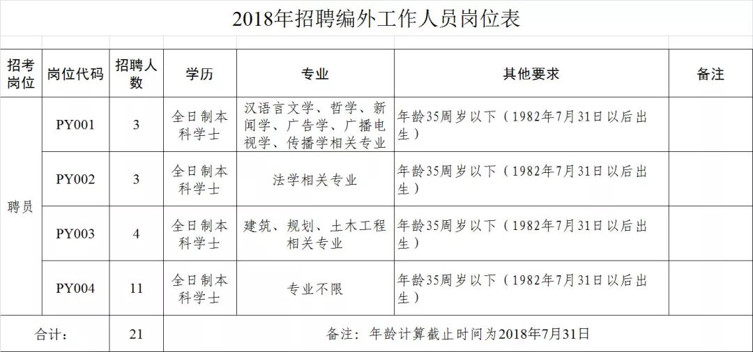 东莞常平最新职位招聘，友情与工作的交汇点