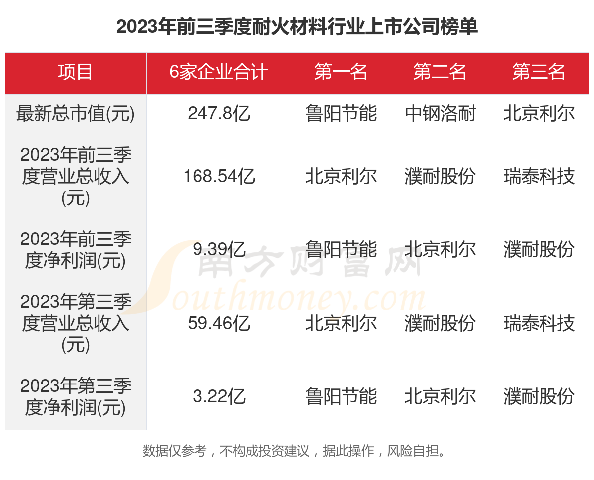＂2024澳门天天开奖免费材料＂的：目前现象解析描述_核心版5.10