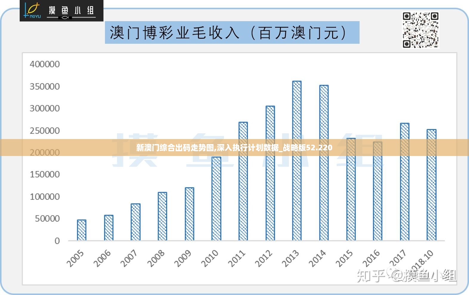 第575页