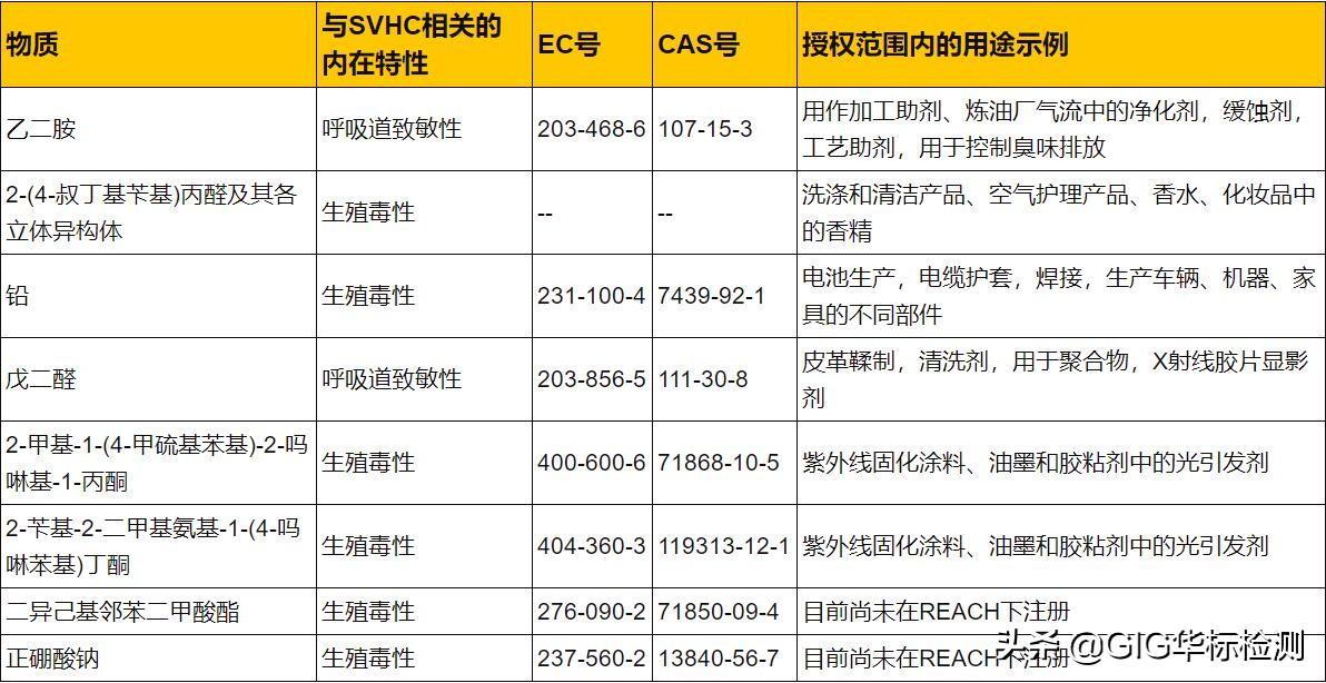 服装设计 第17页