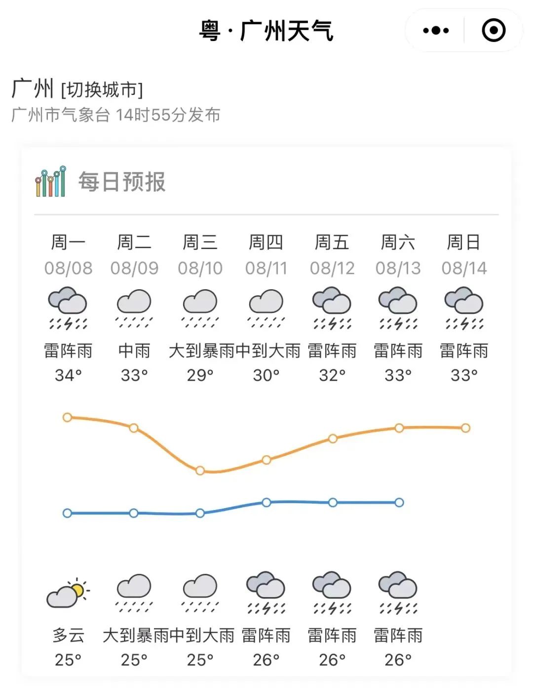 未来几天台风动态及旅行盛宴受自然拥抱的台风最新消息