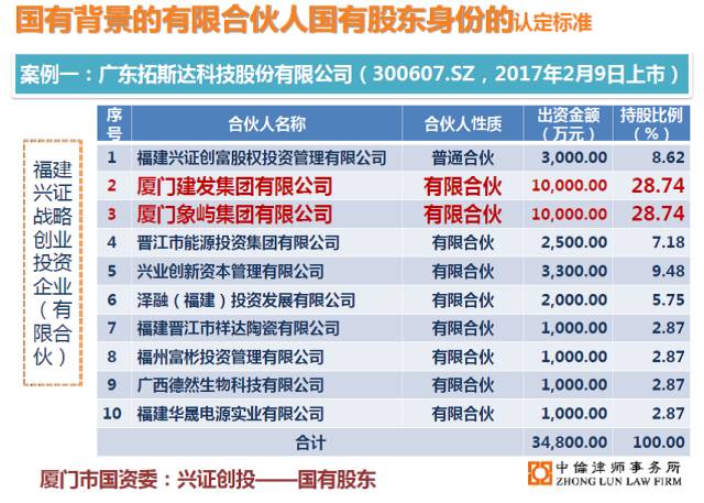 7777788888精准免费四肖,專家解析意見_钻石版6.962