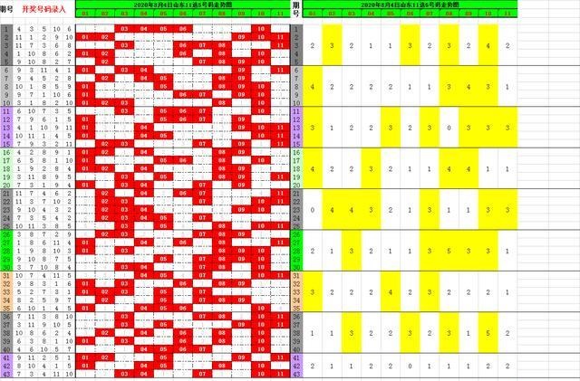 澳门开奖结果+开奖记录表生肖,实地验证研究方案_用心版13.700