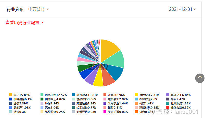 一肖一码100%-中,连贯性方法执行评估_家居版28.180