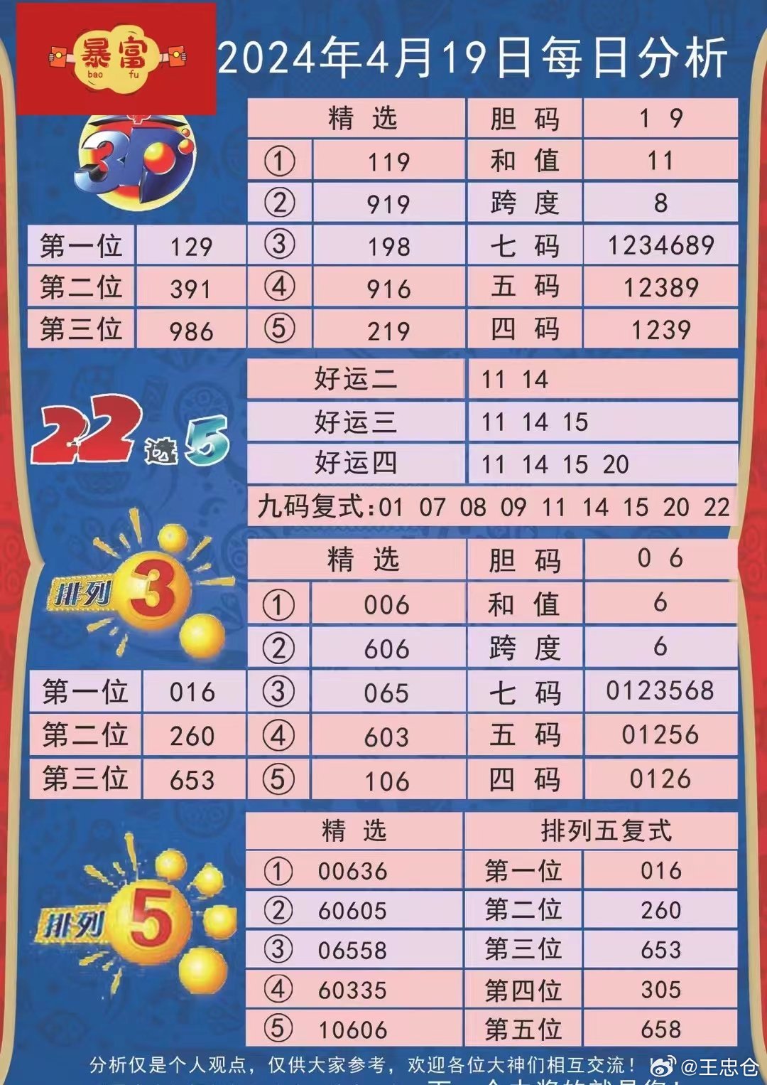 澳门三中三码精准100%,实时处理解答计划_智慧版98.585