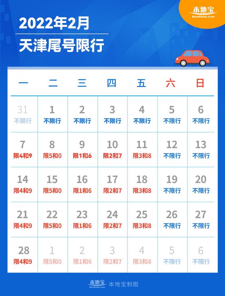 最新限号情况概述与解析