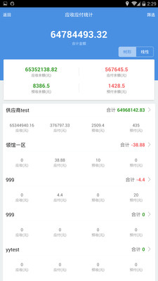 第1196页