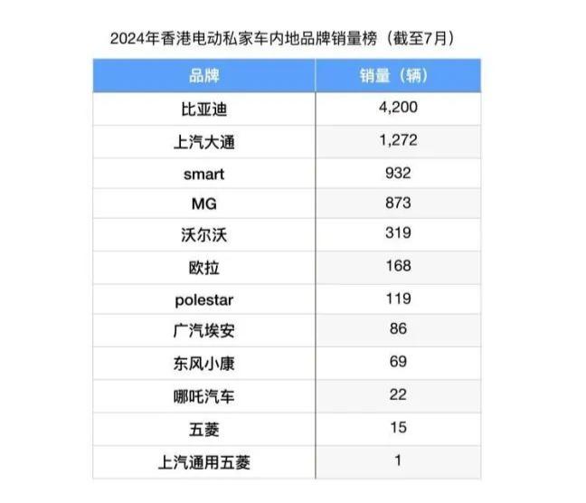 2024香港全年免费资料,数据详解说明_别致版76.659