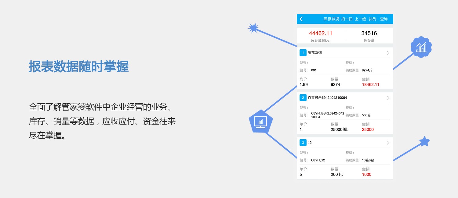 7777788888精准管家婆更新内容,统计材料解释设想_性能版19.561