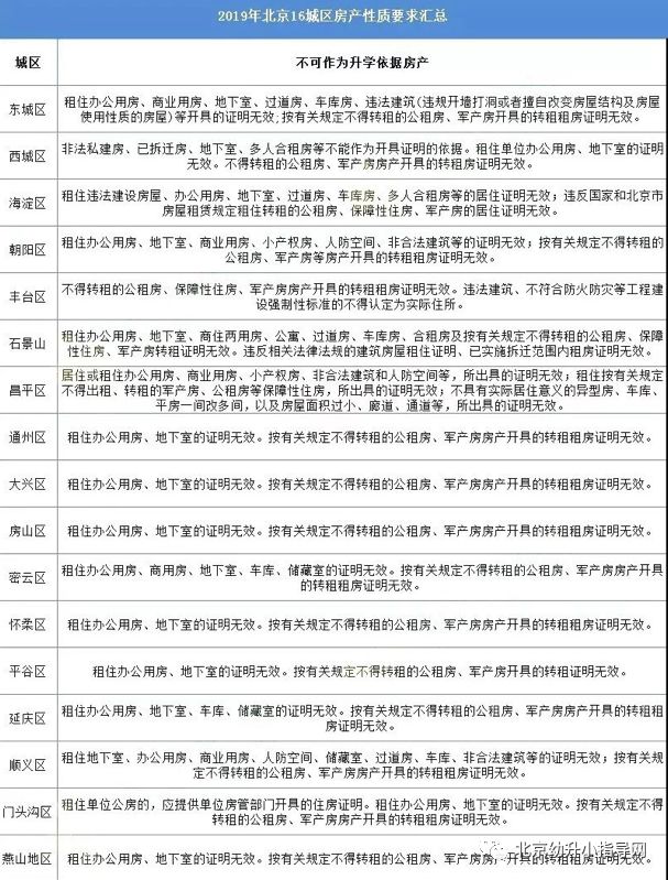 第1124页
