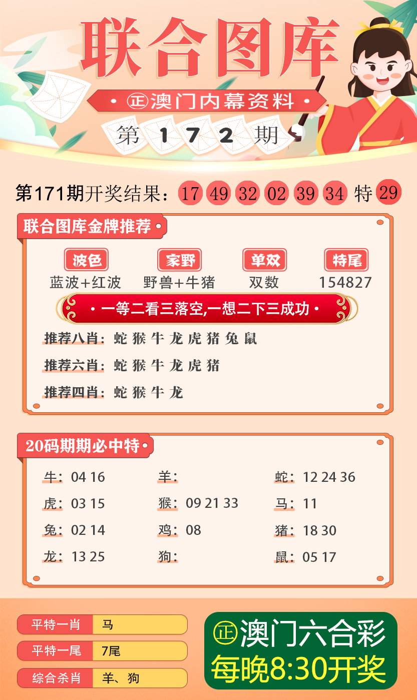 2024六会彩资料,可靠执行操作方式_时尚版39.155