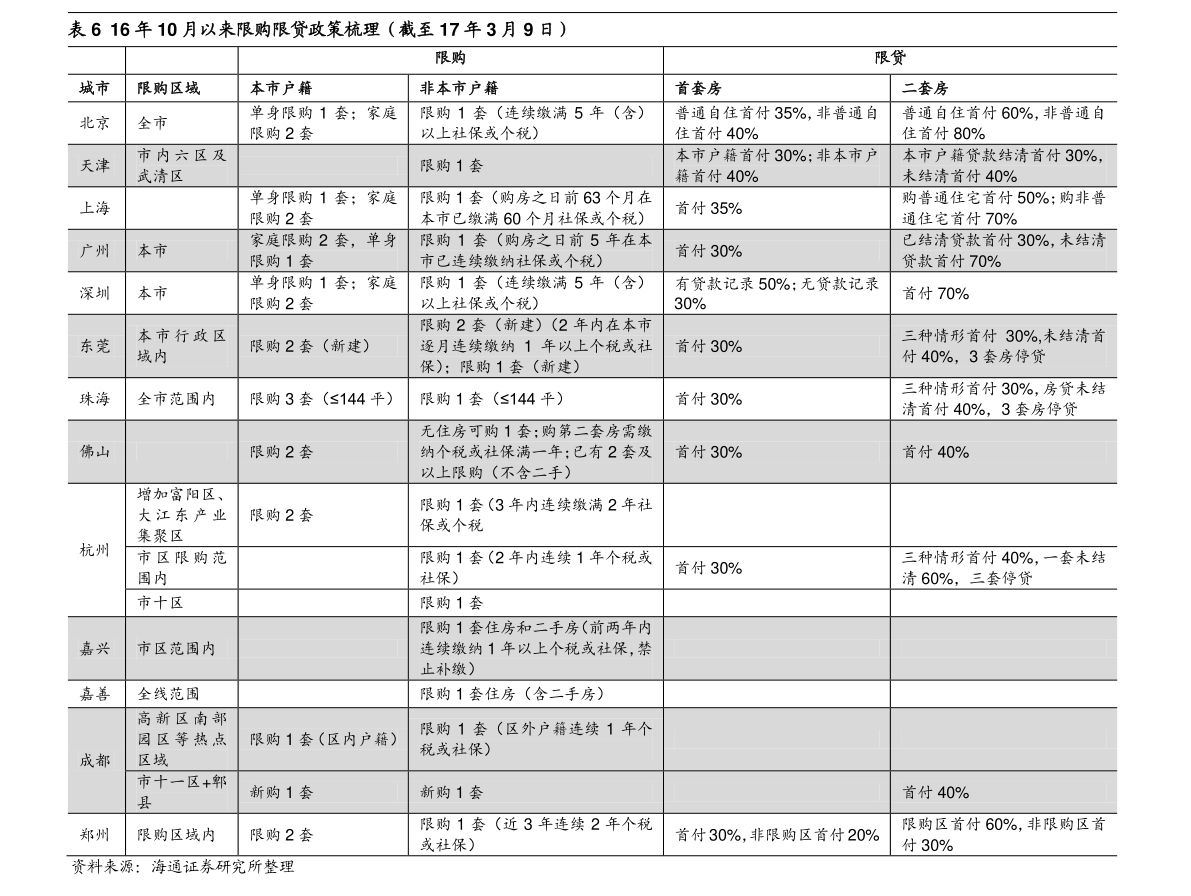 最新纹眉价格表图片大揭秘，轻松打造美丽眉毛的指南💖