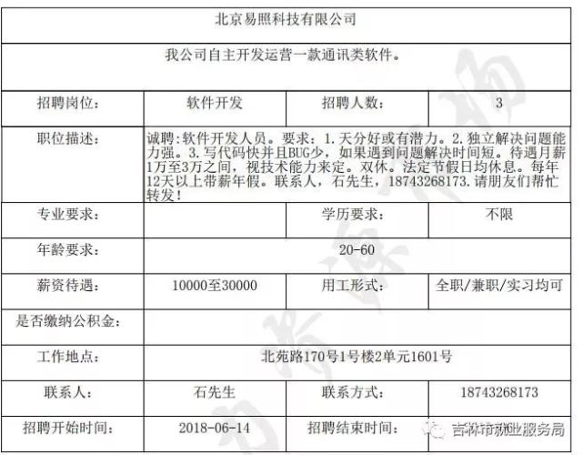 奉化劳动力市场最新招聘信息汇总！