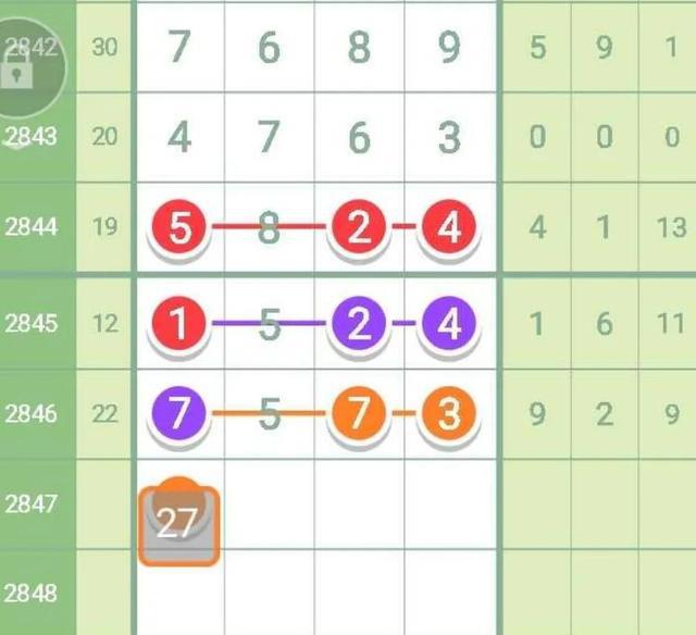 七星彩最新预测，探索变化中的学习，自信成就梦想之源